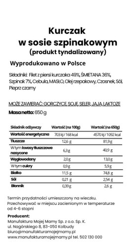 Kurczak w sosie szpinakowym Tył.jpg